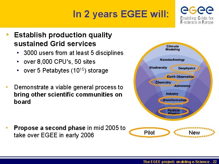 In 2 years EGEE will: • Establish production quality sustained Grid services • 3000