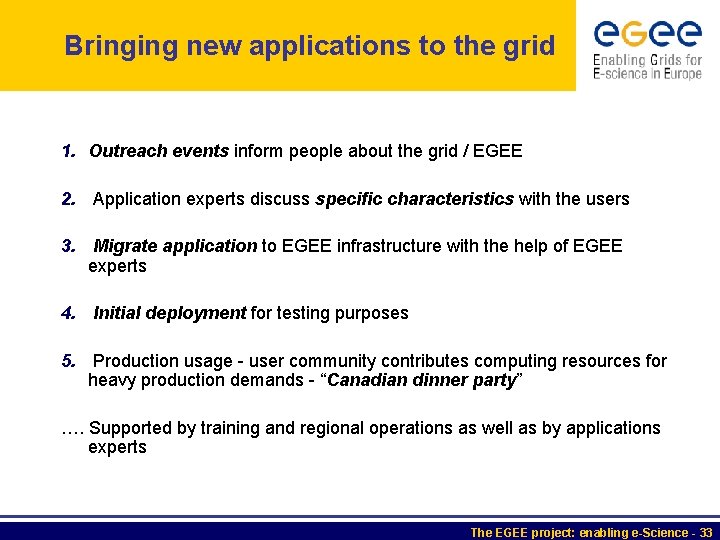 Bringing new applications to the grid 1. Outreach events inform people about the grid