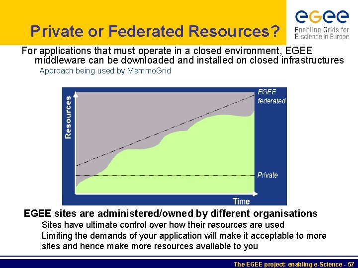 Private or Federated Resources? For applications that must operate in a closed environment, EGEE