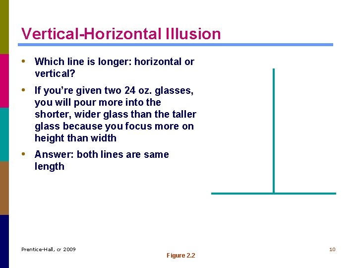 Vertical-Horizontal Illusion • Which line is longer: horizontal or vertical? • If you’re given