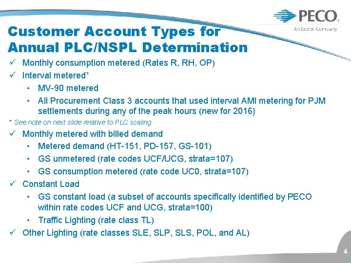 Customer Account Types for Annual PLC/NSPL Determination ü Monthly consumption metered (Rates R, RH,