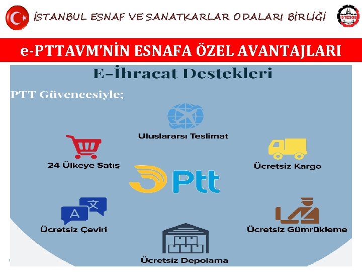 İSTANBUL ESNAF VE SANATKARLAR ODALARI BİRLİĞİ e-PTTAVM’NİN ESNAFA ÖZEL AVANTAJLARI Uzm. Öğr. Muzaffer GARİP