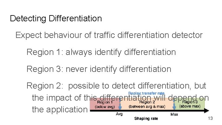 Detecting Differentiation Expect behaviour of traffic differentiation detector Region 1: always identify differentiation Region