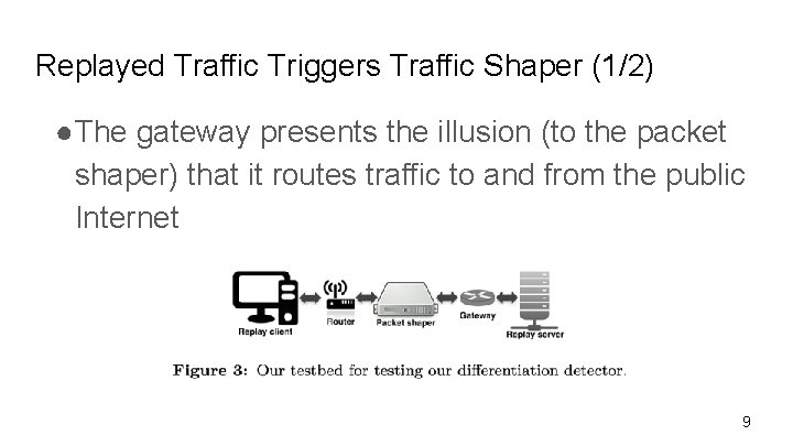 Replayed Traffic Triggers Traffic Shaper (1/2) ●The gateway presents the illusion (to the packet