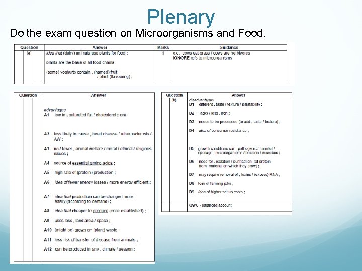 Plenary Do the exam question on Microorganisms and Food. 