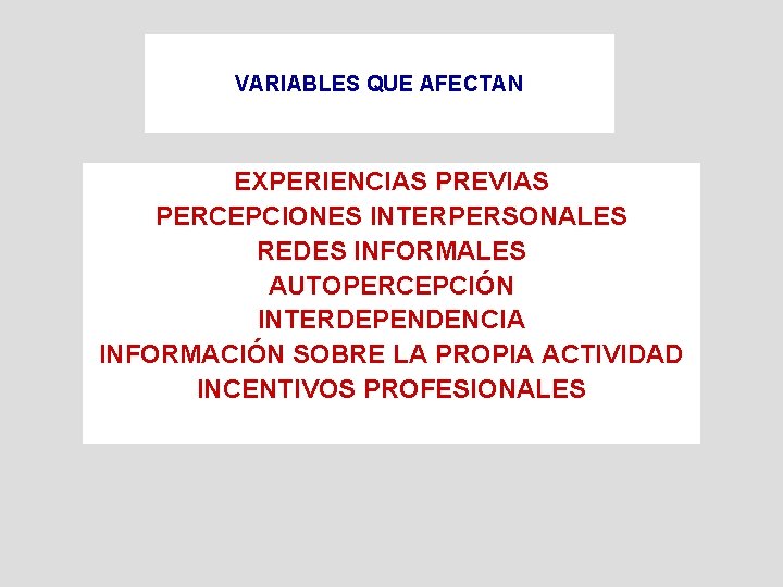 VARIABLES QUE AFECTAN EXPERIENCIAS PREVIAS PERCEPCIONES INTERPERSONALES REDES INFORMALES AUTOPERCEPCIÓN INTERDEPENDENCIA INFORMACIÓN SOBRE LA