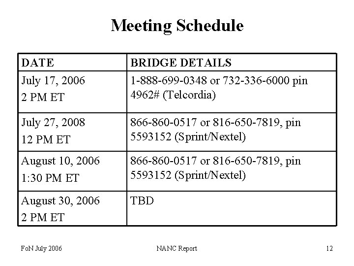 Meeting Schedule DATE July 17, 2006 2 PM ET BRIDGE DETAILS 1 -888 -699