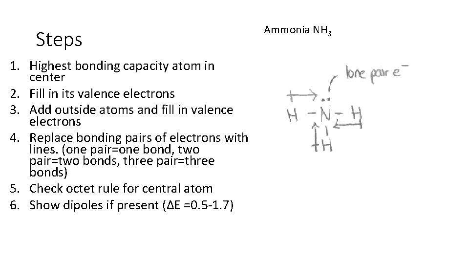 Steps 1. Highest bonding capacity atom in center 2. Fill in its valence electrons
