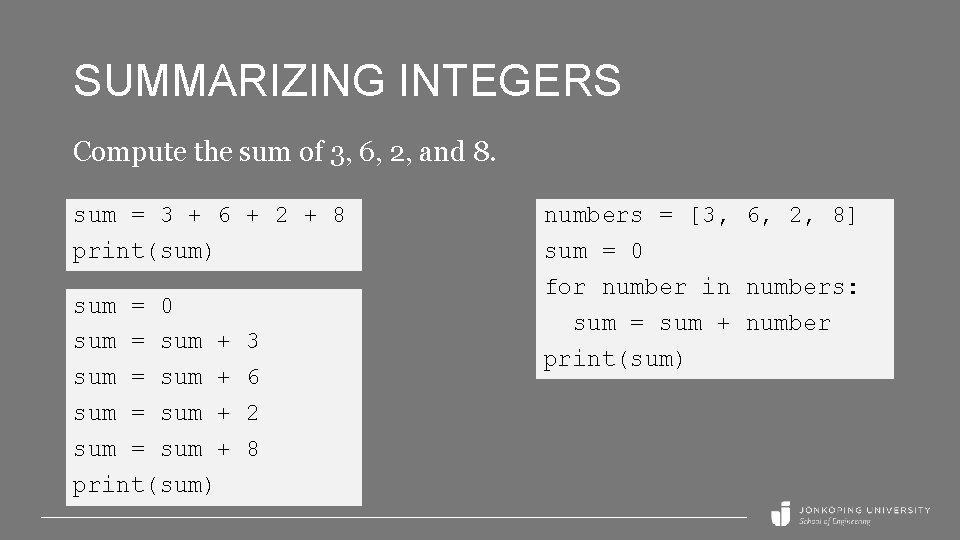 SUMMARIZING INTEGERS Compute the sum of 3, 6, 2, and 8. sum = 3