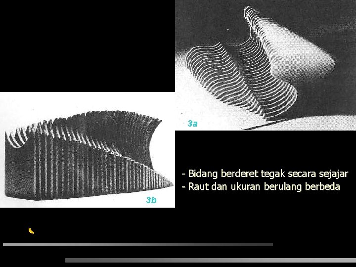 3 a - Bidang berderet tegak secara sejajar - Raut dan ukuran berulang berbeda