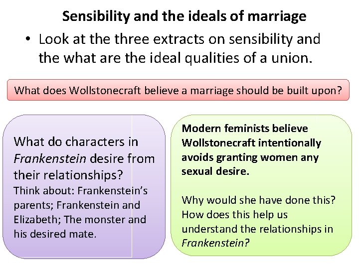 Sensibility and the ideals of marriage • Look at the three extracts on sensibility