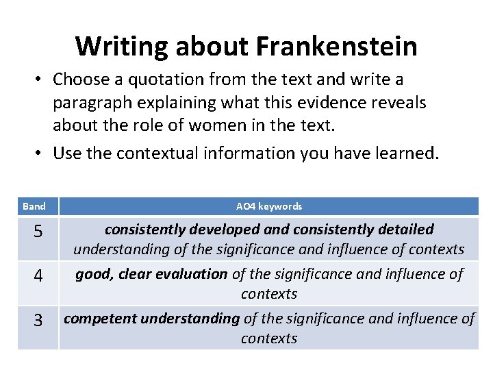 Writing about Frankenstein • Choose a quotation from the text and write a paragraph