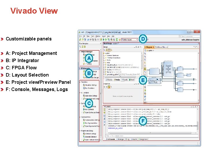 Vivado View D Customizable panels A: Project Management B: IP Integrator A C: FPGA