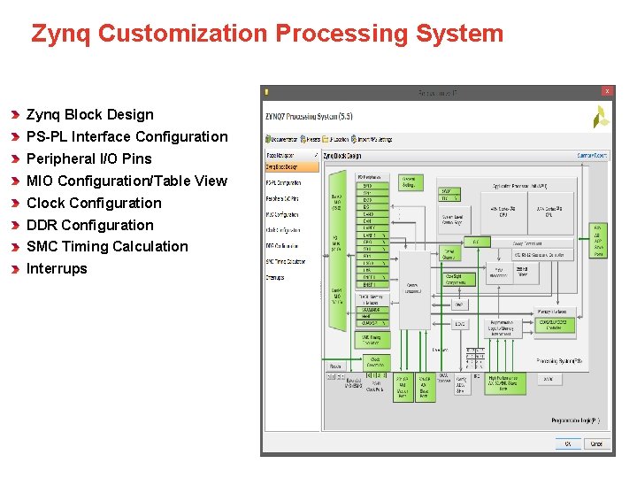 Zynq Customization Processing System Zynq Block Design PS-PL Interface Configuration Peripheral I/O Pins MIO