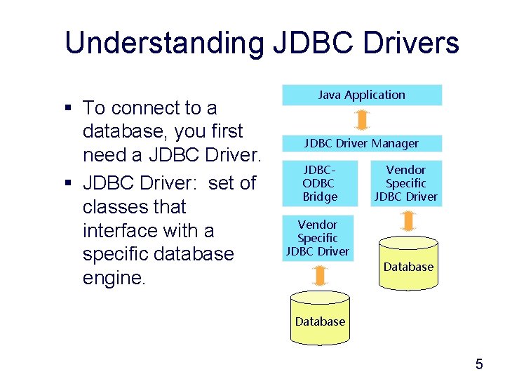 Understanding JDBC Drivers § To connect to a database, you first need a JDBC