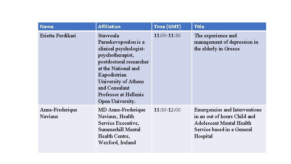 Name Affiliation Time (GMT) Erietta Perdikari 11: 00 -11: 30 Stavroula Paraskevopoulou is a