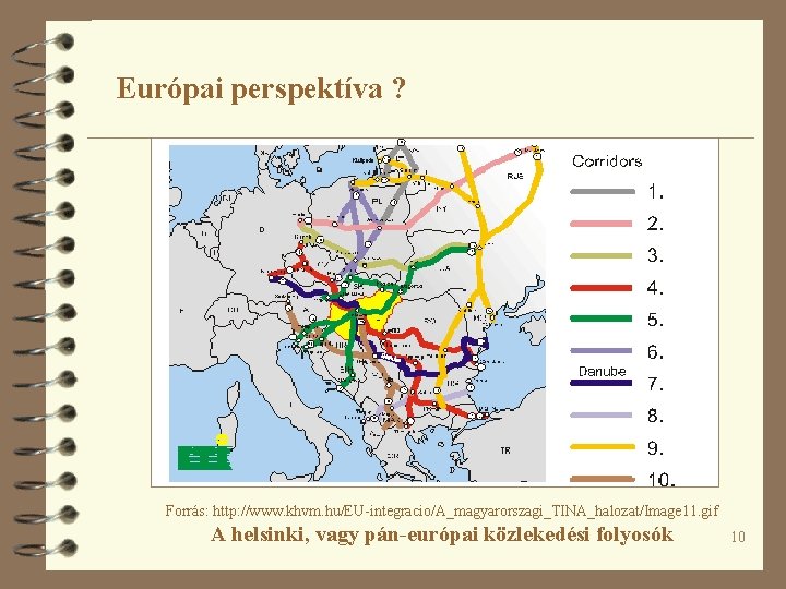 Európai perspektíva ? Forrás: http: //www. khvm. hu/EU-integracio/A_magyarorszagi_TINA_halozat/Image 11. gif A helsinki, vagy pán-európai