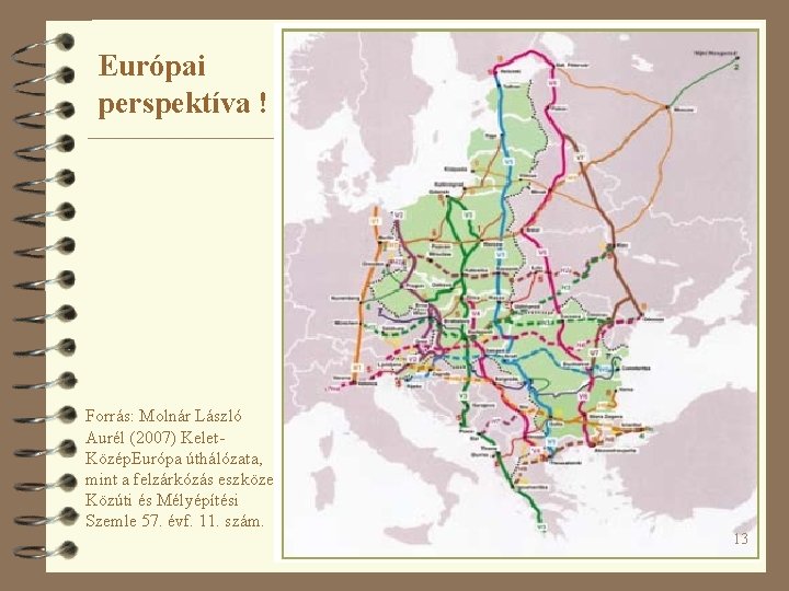 Európai perspektíva ! Forrás: Molnár László Aurél (2007) Kelet. Közép. Európa úthálózata, mint a