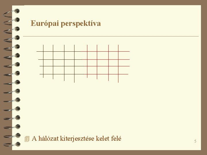 Európai perspektíva 4 A hálózat kiterjesztése kelet felé 5 