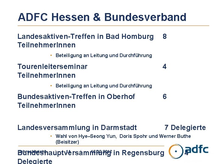 ADFC Hessen & Bundesverband Landesaktiven-Treffen in Bad Homburg Teilnehmer. Innen 8 • Beteiligung an