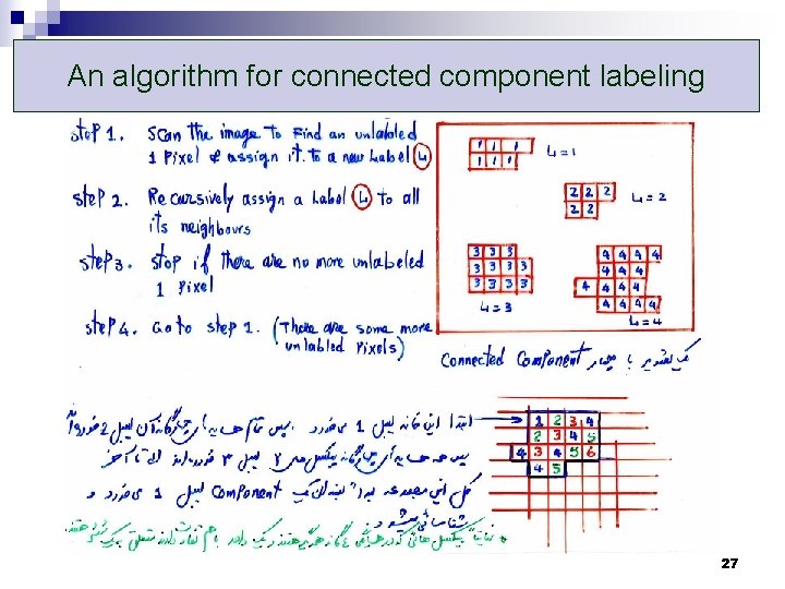 An algorithm for connected component labeling 27 An algorithm for connected component labeling 27