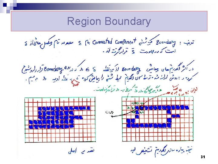 Region Boundary 31 Region Boundary 31