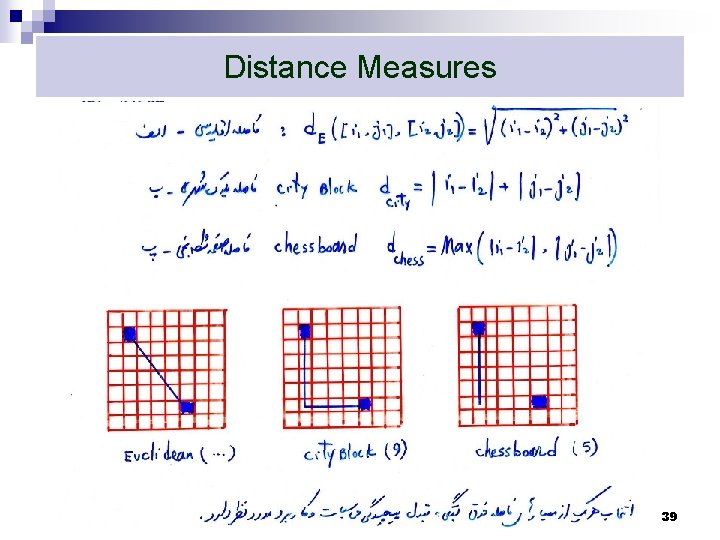 Distance Measures 39 Distance Measures 39