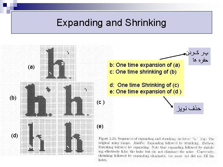 Expanding and Shrinking b: One time expansion of (a) c: One time shrinking of Expanding and Shrinking b: One time expansion of (a) c: One time shrinking of