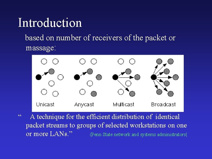 Introduction based on number of receivers of the packet or massage: “ A technique
