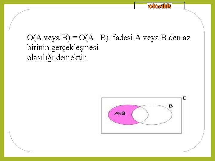 Ayrık olmayan iki olayın birleşiminin olasılığı O(A veya B) = O(A B) ifadesi A