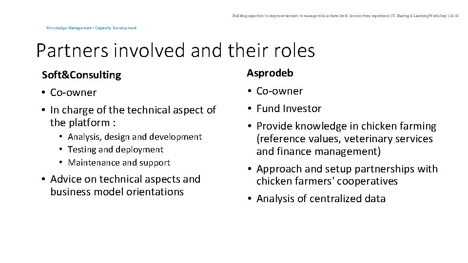 Building capacities to empower farmers to manage risks at farm level: lessons from experience