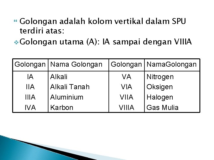 Golongan adalah kolom vertikal dalam SPU terdiri atas: v Golongan utama (A): IA sampai