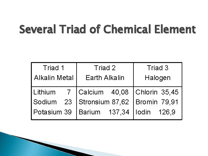 Several Triad of Chemical Element Triad 1 Alkalin Metal Triad 2 Earth Alkalin Triad