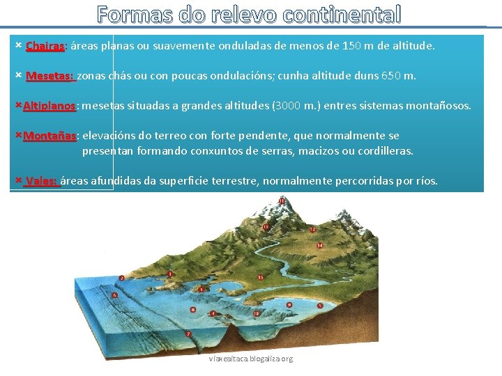 Formas do relevo continental Chairas: Chairas áreas planas ou suavemente onduladas de menos de