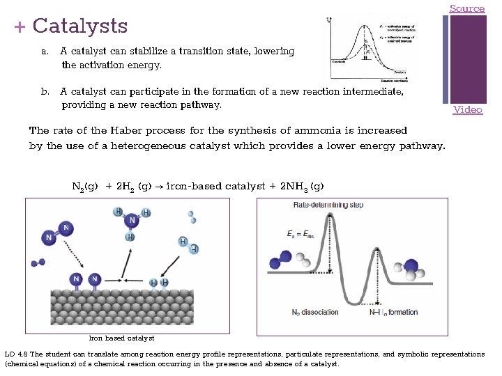 + Catalysts Source a. A catalyst can stabilize a transition state, lowering the activation