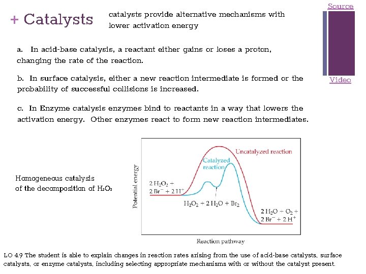 + Catalysts catalysts provide alternative mechanisms with lower activation energy Source a. In acid-base