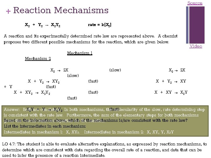 Source + Reaction Mechanisms X 2 + Y 2 → X 2 Y 2