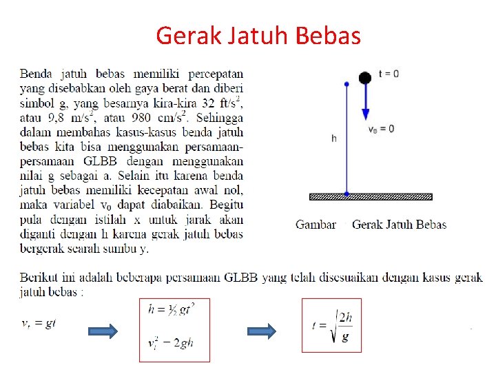 Gerak Jatuh Bebas 