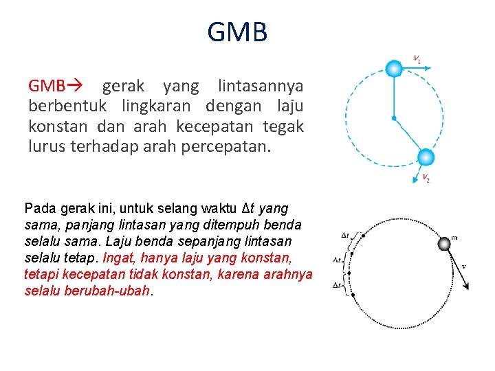 GMB gerak yang lintasannya berbentuk lingkaran dengan laju konstan dan arah kecepatan tegak lurus
