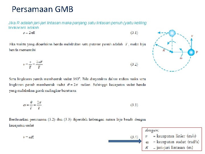 Persamaan GMB Jika R adalah jari-jari lintasan maka panjang satu lintasan penuh (yaitu kelilingkaran)