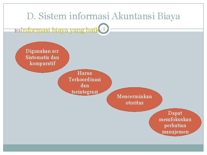 D. Sistem informasi Akuntansi Biaya Informasi biaya yang baik : 9 Digunakan scr Sistematis