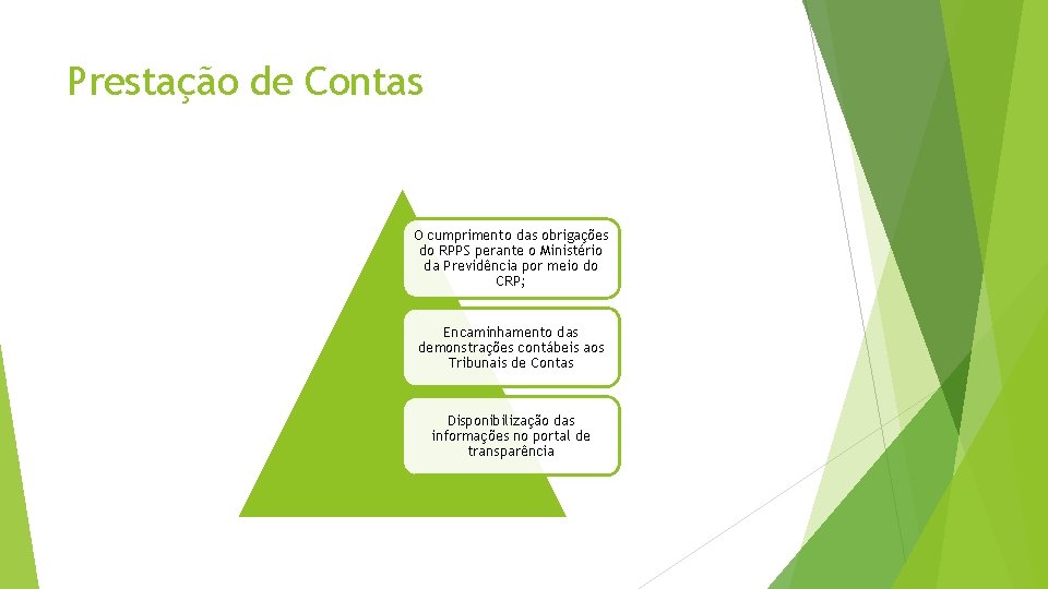 Prestação de Contas O cumprimento das obrigações do RPPS perante o Ministério da Previdência
