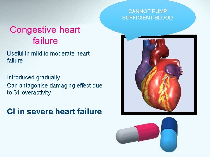 CANNOT PUMP SUFFICIENT BLOOD Congestive heart failure Useful in mild to moderate heart failure