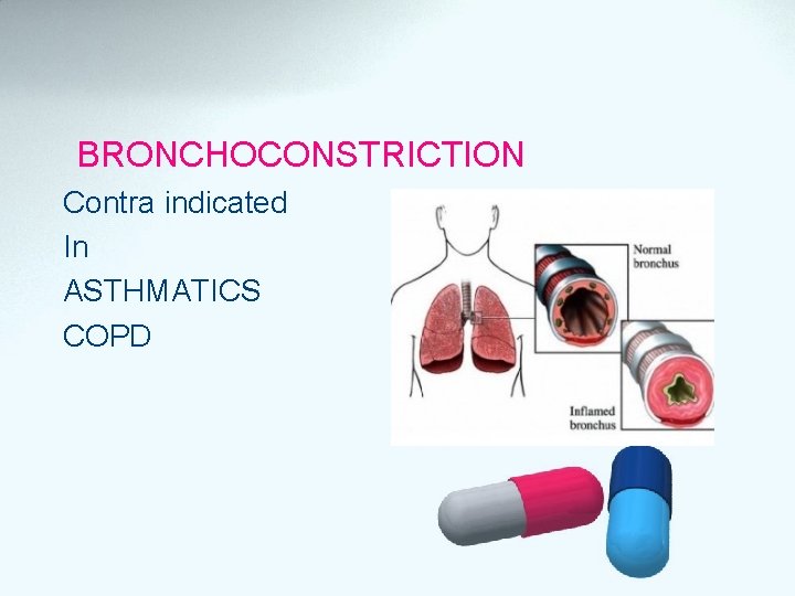 BRONCHOCONSTRICTION Contra indicated In ASTHMATICS COPD 