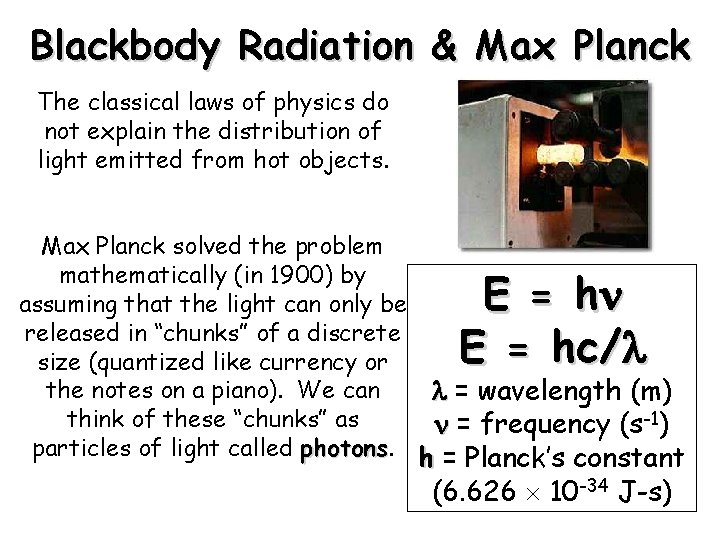Blackbody Radiation & Max Planck The classical laws of physics do not explain the