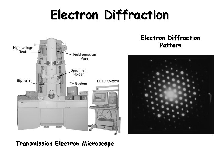 Electron Diffraction Pattern Transmission Electron Microscope 