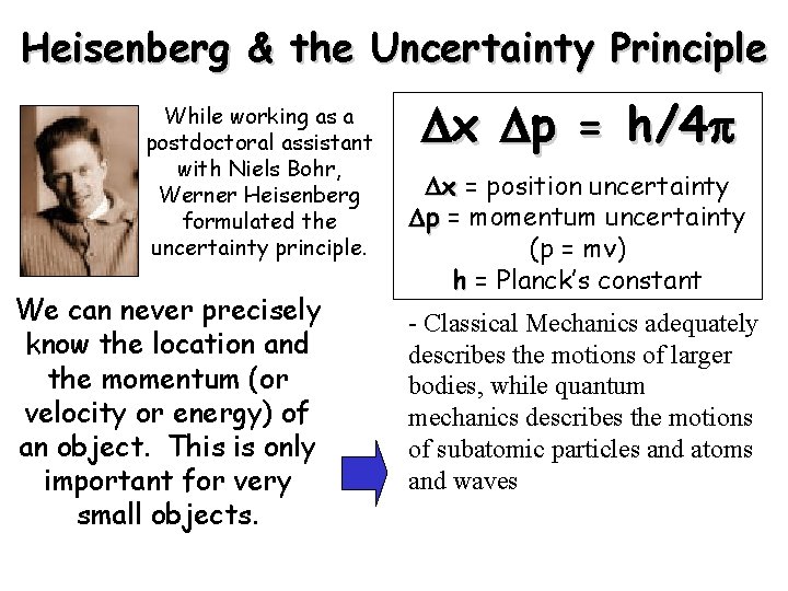 Heisenberg & the Uncertainty Principle While working as a postdoctoral assistant with Niels Bohr,