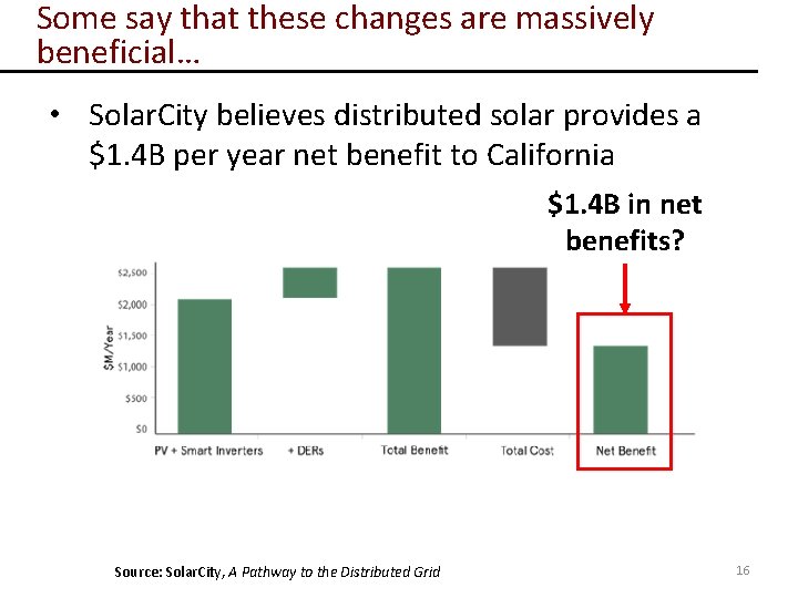 Some say that these changes are massively beneficial… • Solar. City believes distributed solar