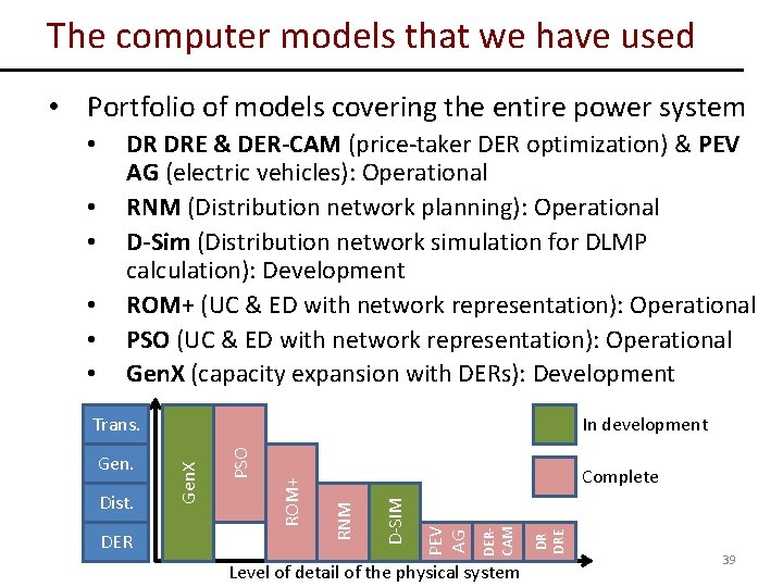 The computer models that we have used • Portfolio of models covering the entire