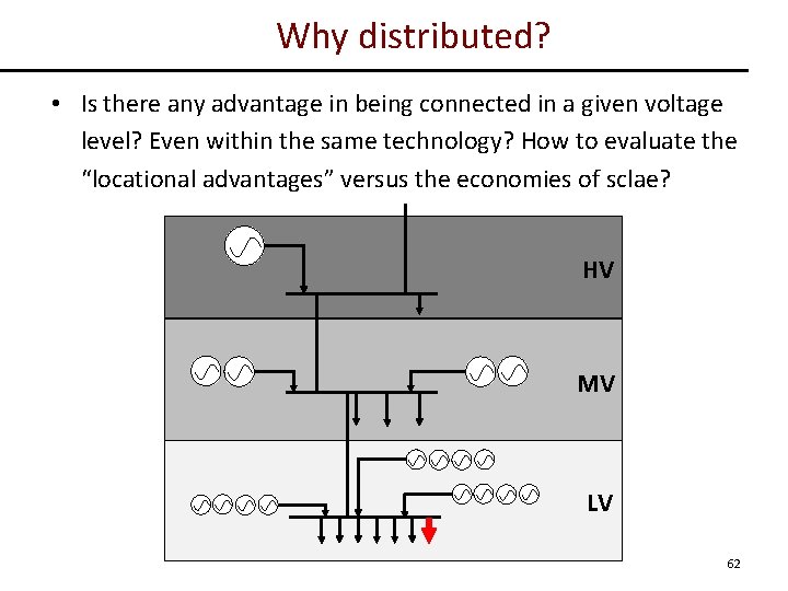 Why distributed? • Is there any advantage in being connected in a given voltage